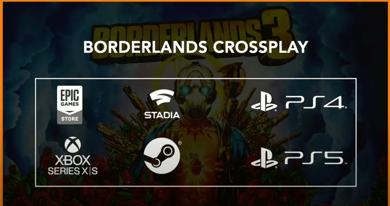 Full cross-play is coming to Borderlands 3 this spring